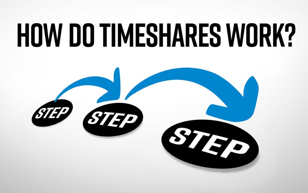 How Do Timeshares Work?