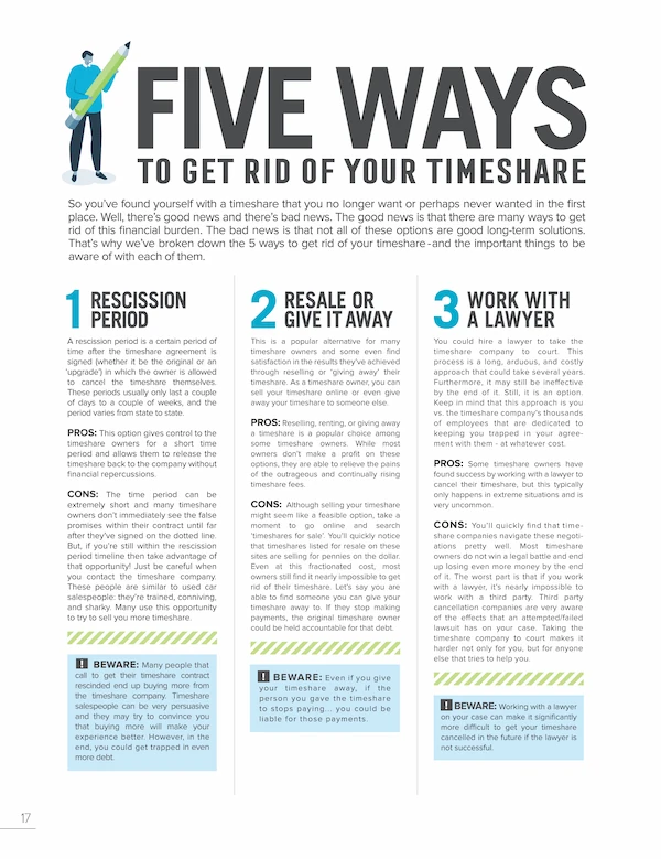 WFG 2025 Q3 D Magazine B 01 18