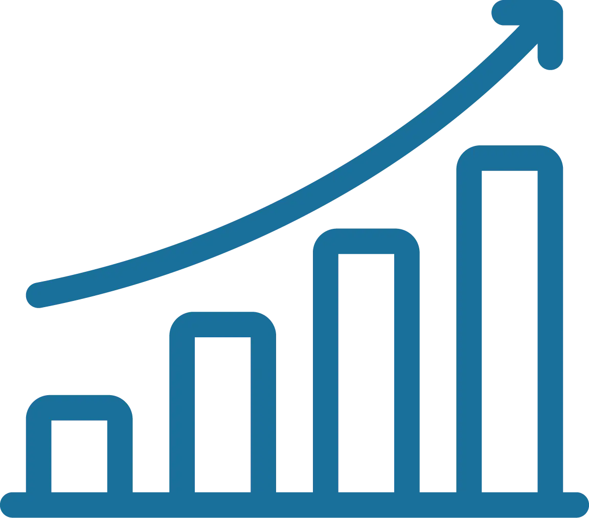 wfg increase